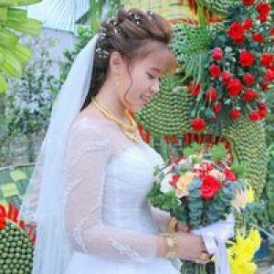 Nga Phạm profile icon