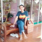ปรียานุช ไกรษร profile icon