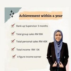 Fatihah Bardan profile icon