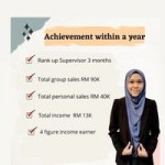 Fatihah Bardan profile icon