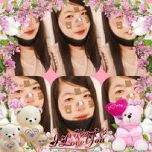 Ratree Keawwanna profile icon