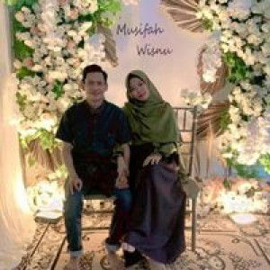 Catur Rianti profile icon