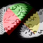 Tri Priyani profile icon