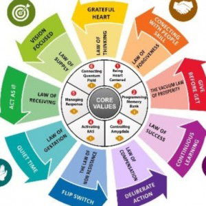 Nur Arifah profile icon