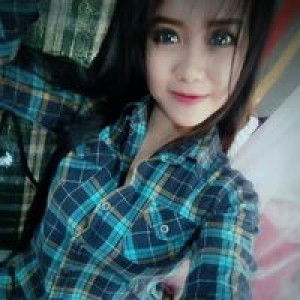 กัลยาณี ดีบาง profile icon