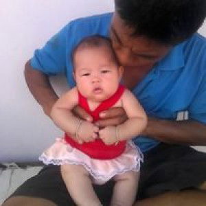 ไสว ศรีสุวรรณ์ profile icon