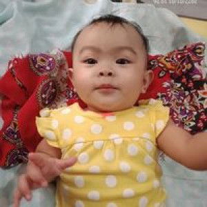 Eure varen  Botulan profile icon