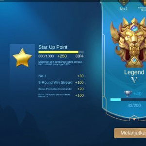 Dita Hestiningtias profile icon