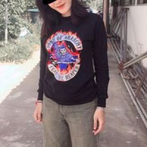 Sasivimonl Khunsri profile icon