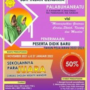 Muhammad Rashid Abdillah profile icon