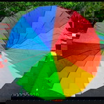 Farah Zohri profile icon