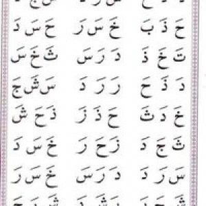 Nurul Azizah profile icon