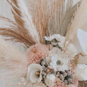 Anggraini Puspitasari profile icon