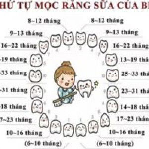 ⚽️Kim Hoàng ⚽️ profile icon