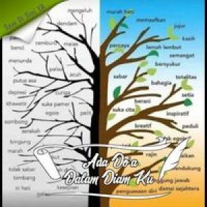 Erna Agustina profile icon