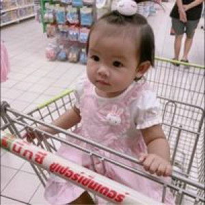 A Aoy Jatsarawan profile icon