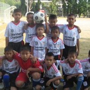 แหม่ม กองแผนและงบประมาณ profile icon