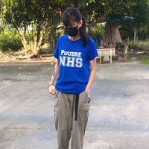 สุชาดา า. profile icon