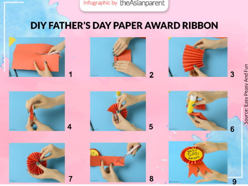 Celebrate ordinary man's extraordinary love