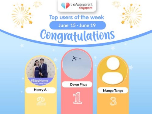 Top users from June 15 to 19