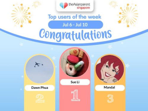 Top users from the week of July 6