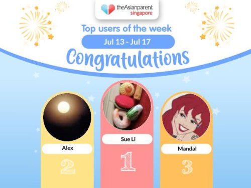 Top users from the week of July 13