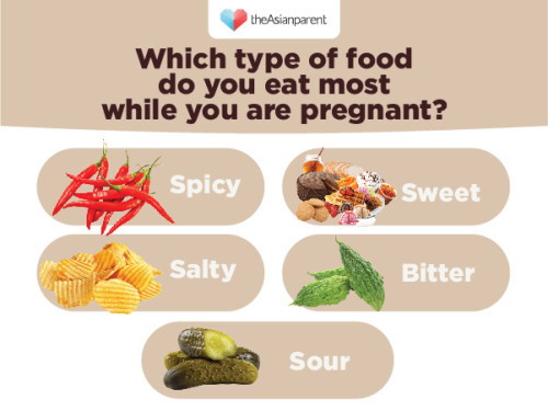Yes, those cravings are REAL!