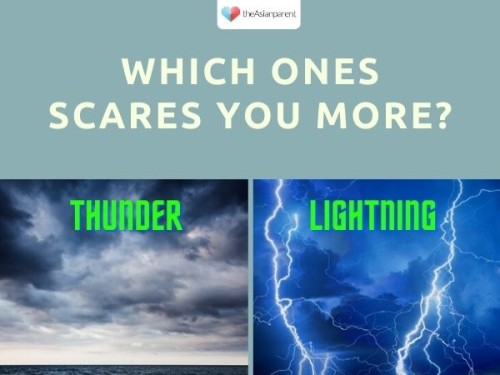Which one are you scared of?