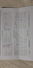 Pelvic Ultrasound and Lab result