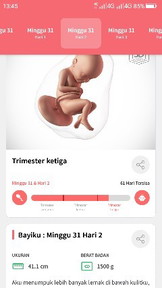 Mksd nya gimna ya dokt