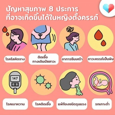 🧲💊8 ปัญหาสุขภาพที่แม่ๆอาจจะเจอ!!