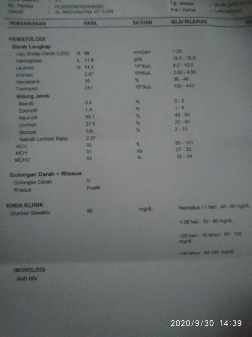 Tanya hasil leb gk mngerti ...kasi tau dong ...