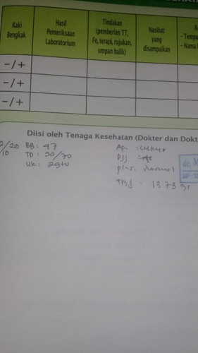 kehamiln 7 bulan