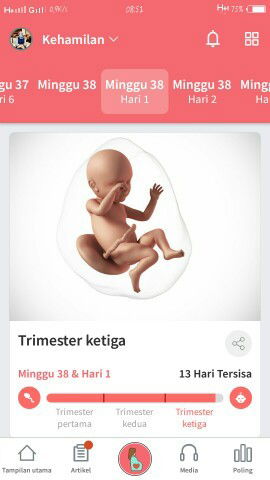 Belum ada tanda tanda