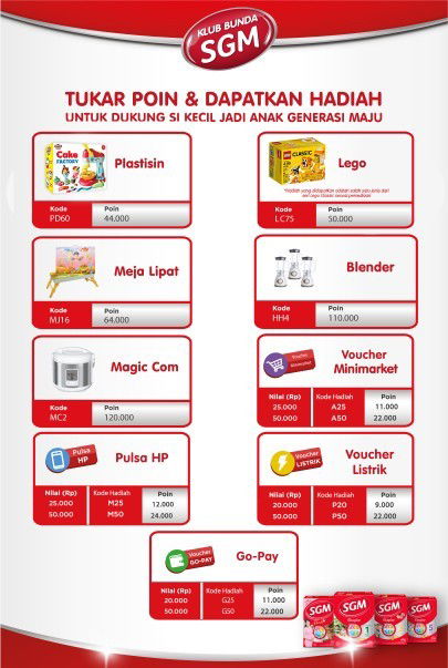 POIN BISA DI TUKAR HADIAH