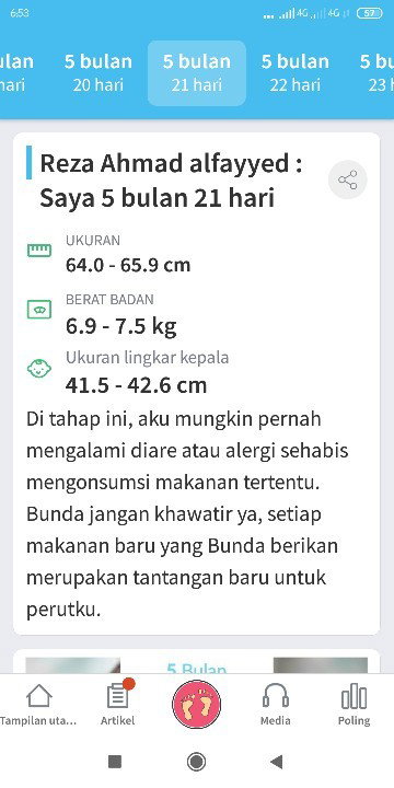 Makanan sikecil