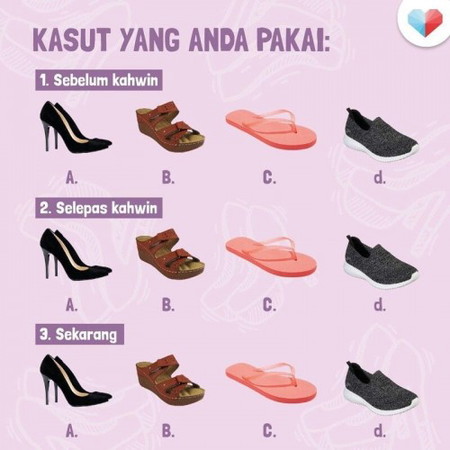 Ibu pakai yang mana satu ya?