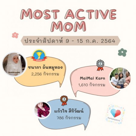 ð āļāļĢāļ°āļāļēāļĻāļĨāļģāļāļąāļāļāļļāļāđāļĄāđāļāļĩāđāļĄāļĩāļāļēāļĢāđāļāļĨāļ·āđāļāļāđāļŦāļ§āļāļāđāļāļāļāļĢāļ°āļāļģāļŠāļąāļāļāļēāļŦāđāļāļĩāđāđāļĨāđāļ§!