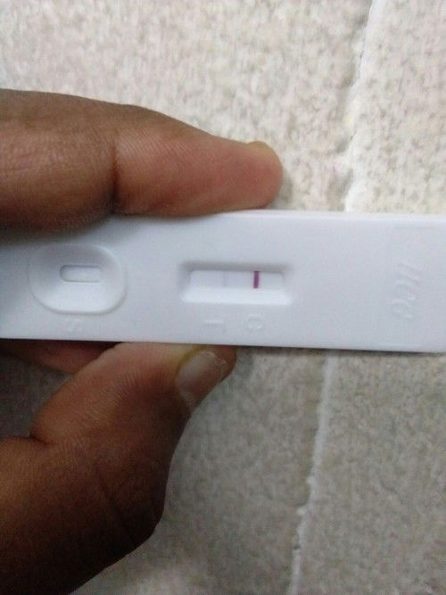 Positive or Negative?