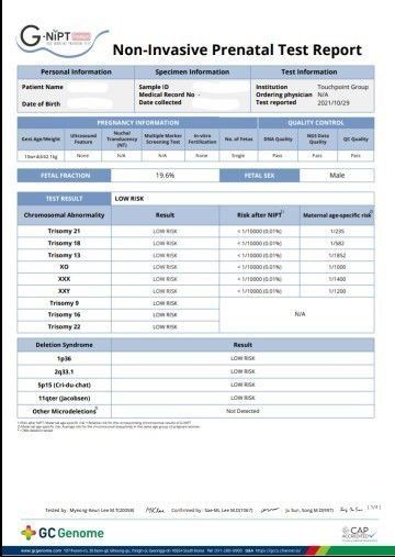 ใครเคยตรวจกับ G-Nipt บ้างคะ