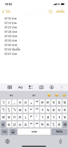 พอจะไปหาหมออาการก็เบาลง