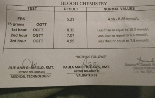 Ogtt result