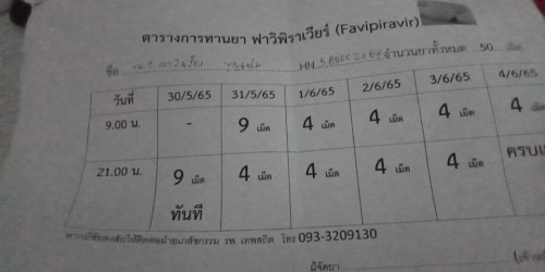 ขอถาม ปสก แม่ๆที่ติดโควิคแล้วได้กินยาฟาวิพิราเวียร์หน่อยค่ะ ตอนนี้เเม่ท้อง16+3 แอดมิทยูโรงบาล คุณพย