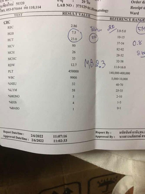 ลูกเป็น G6PD  แม่ให้นมลูกทานอะไรบ้าง