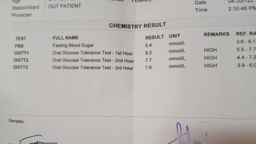 OGTT result