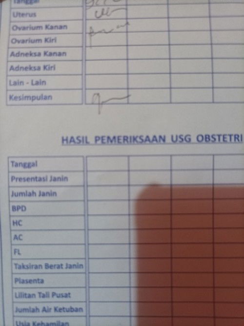 Pertanyaan tulisan dokter
