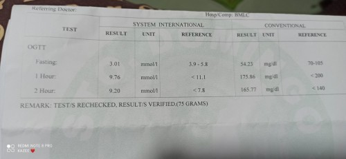 Good pm ask lng po sana nag pa ogtt ako normal lng po kaya? Ung pang tatlo mas mataas.
Thank u