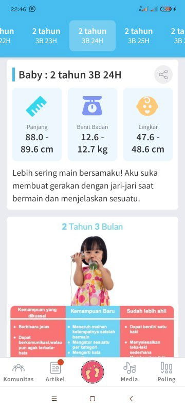 Kangen pangeran surga