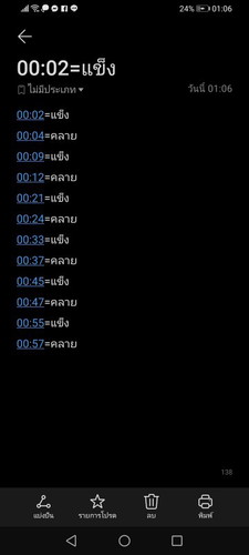 ท้องแข็งแบบนี้ไกล้หรือยัง