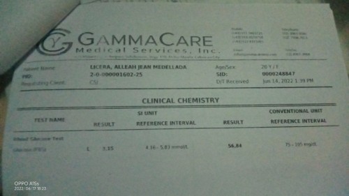 Fasting blood sugar